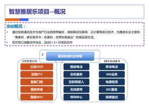 打造互聯(lián)網(wǎng)時(shí)代智慧地產(chǎn) 中國電信智慧地產(chǎn)服務(wù)解決方案